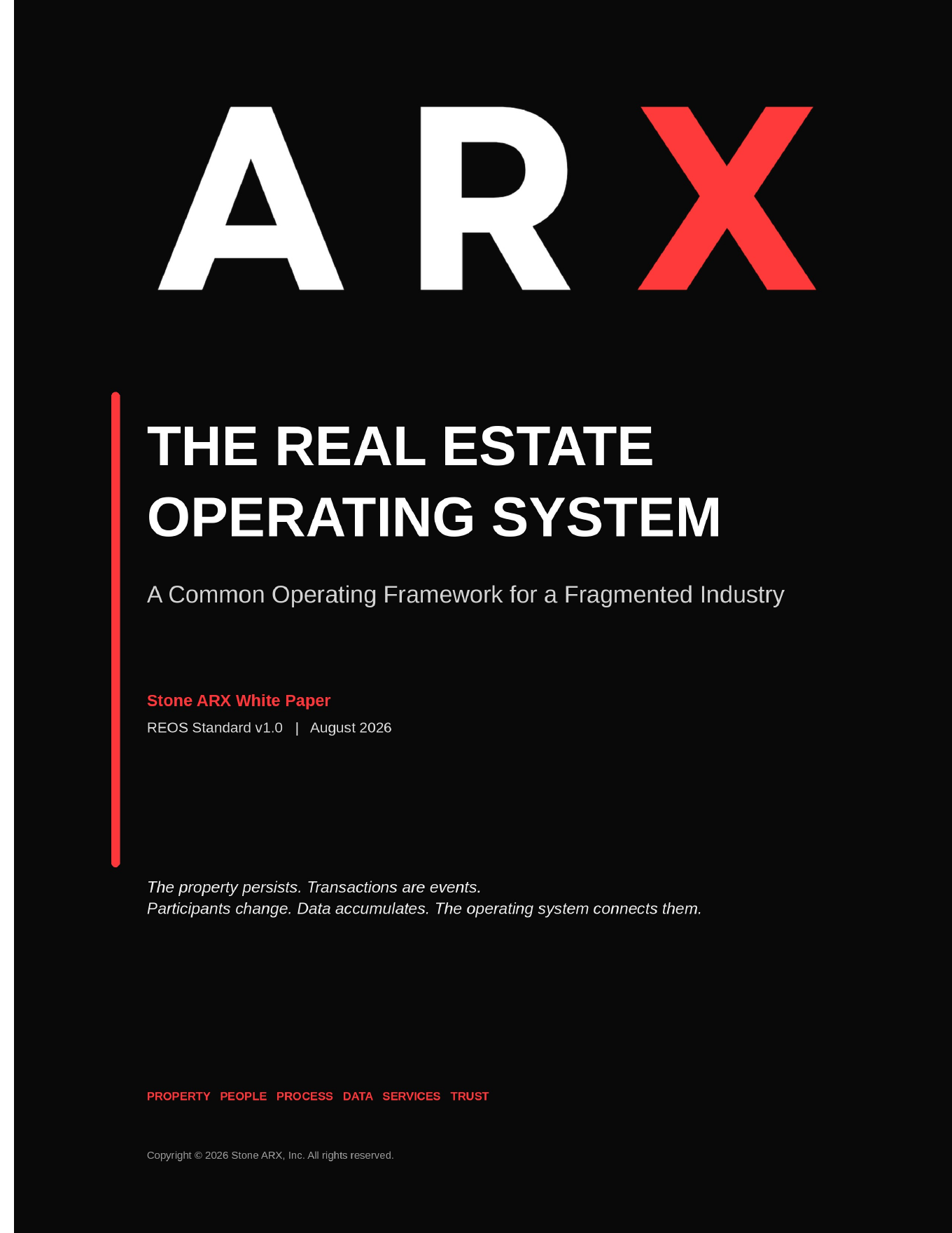First page of The Real Estate Operating System